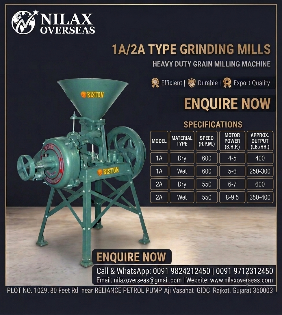 Decoding Grinding Mill Specifications: Understanding HP, RPM, and Output Capacities